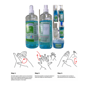 Hand Sanitizer
